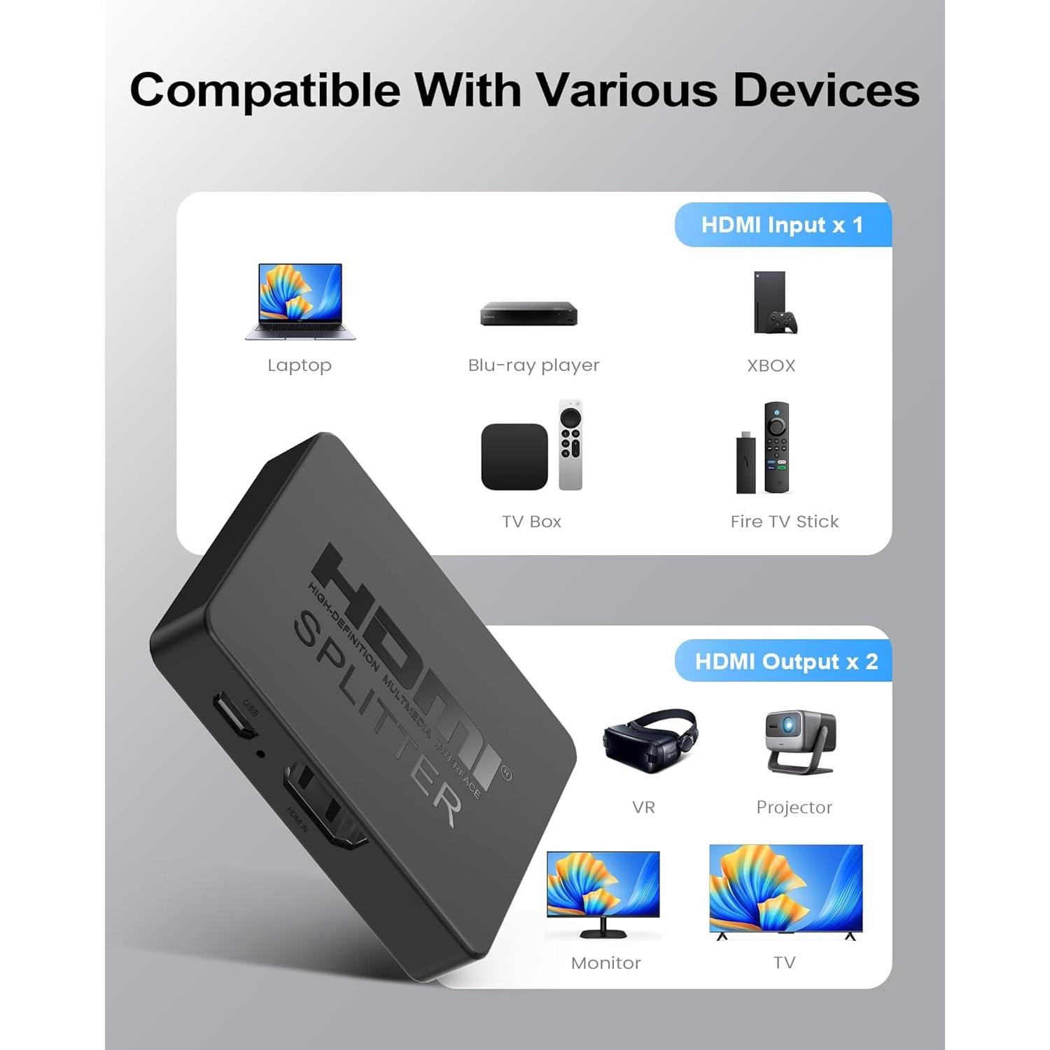 Divisor HDMI 1x2 NEWCARE 4K - Modo Espejo, Sin Cable