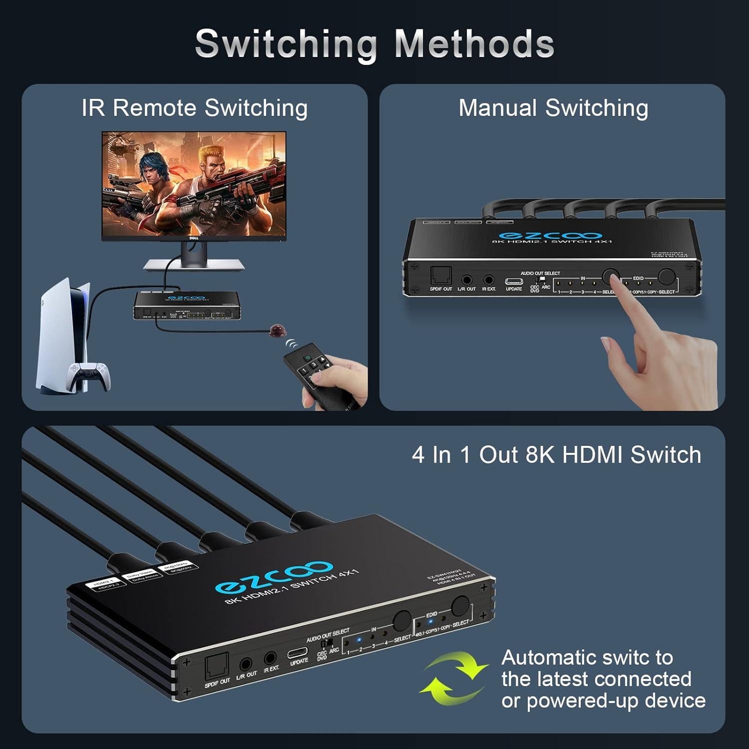 Conmutador HDMI 2.1 8K 4x1 EZCOOTECH con Control Remoto