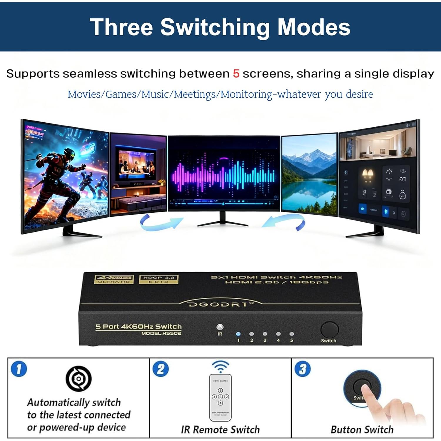 Conmutador HDMI 5 en 1 DGODRT 4K@60Hz con Control Remoto