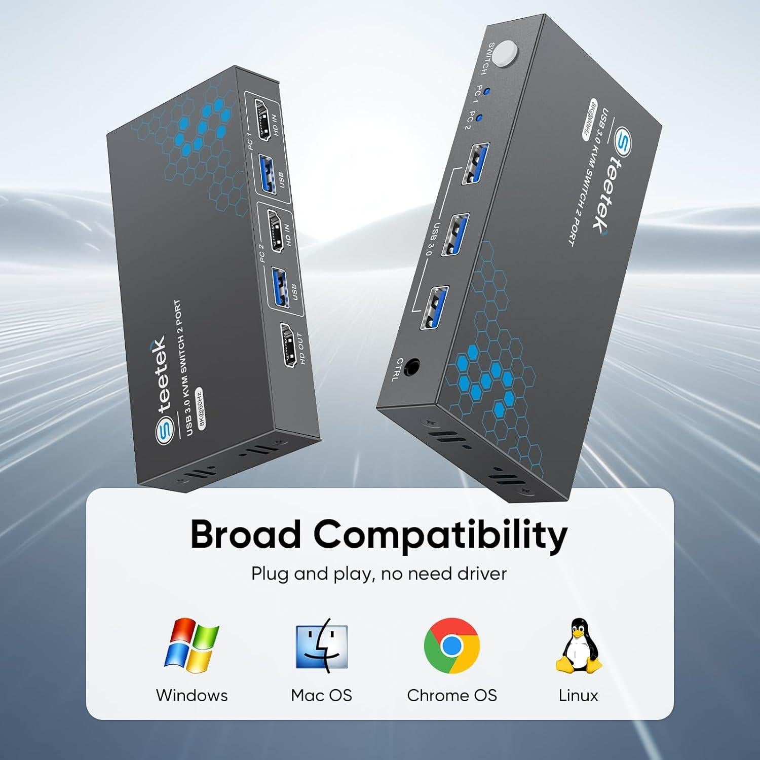 Interruptor KVM HDMI 8K Steetek 1 Monitor 2 Computadoras