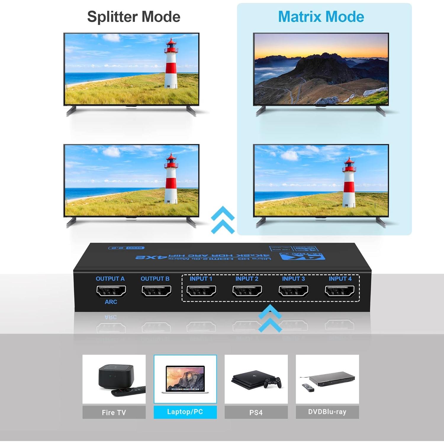 Conmutador HDMI 4K@60Hz 4x2 avedio links con ARC y audio