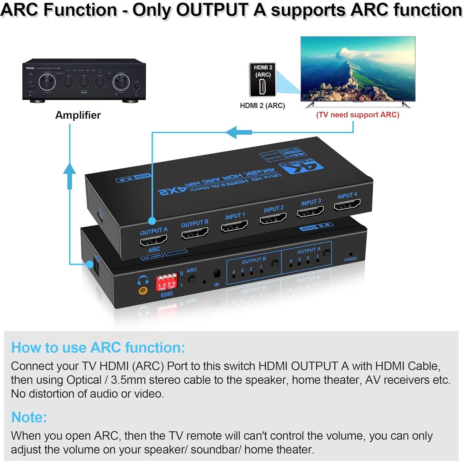 Conmutador HDMI 4K@60Hz 4x2 avedio links con ARC y audio