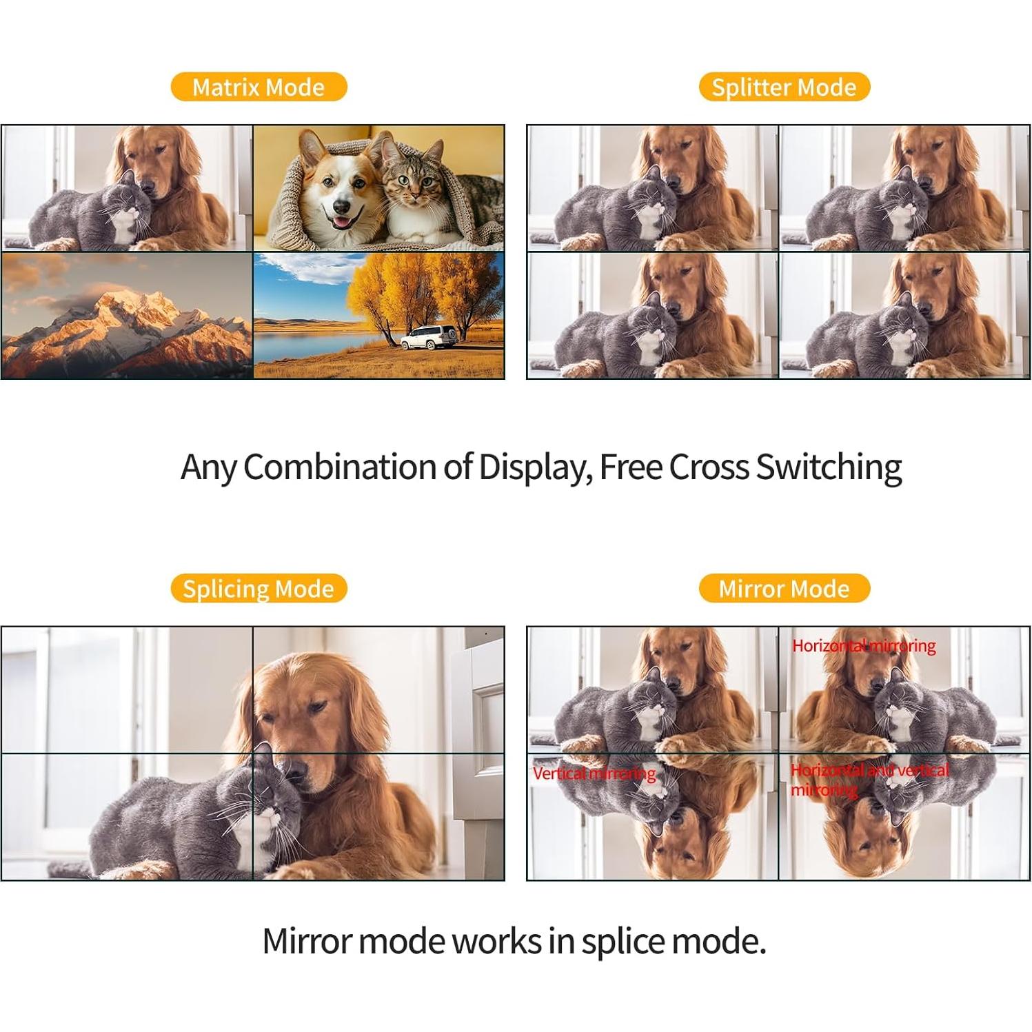 Conmutador HDMI Matriz 4x4 Arvitek 4K con Control Remoto