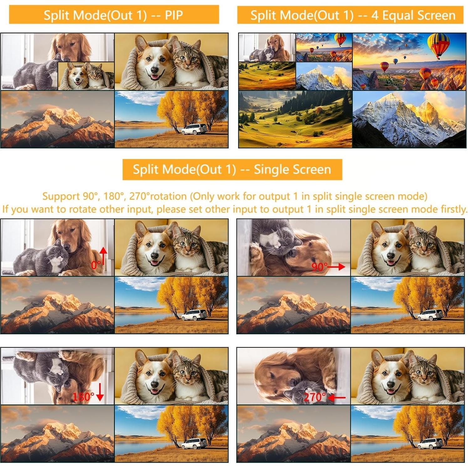 Conmutador HDMI Matriz 4x4 Arvitek 4K con Control Remoto