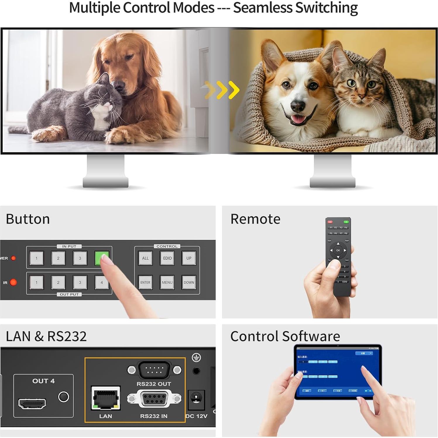 Conmutador HDMI Matriz 4x4 Arvitek 4K con Control Remoto