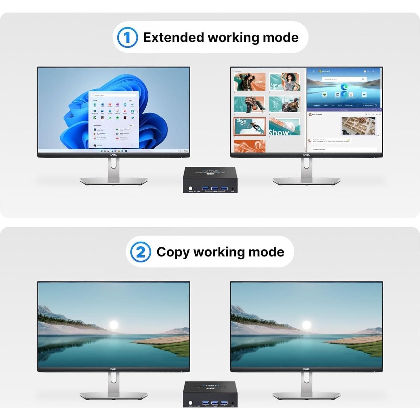 KVM Switch HDMI 2 Monitores 2 Computadoras 4K 60Hz BDFFLY