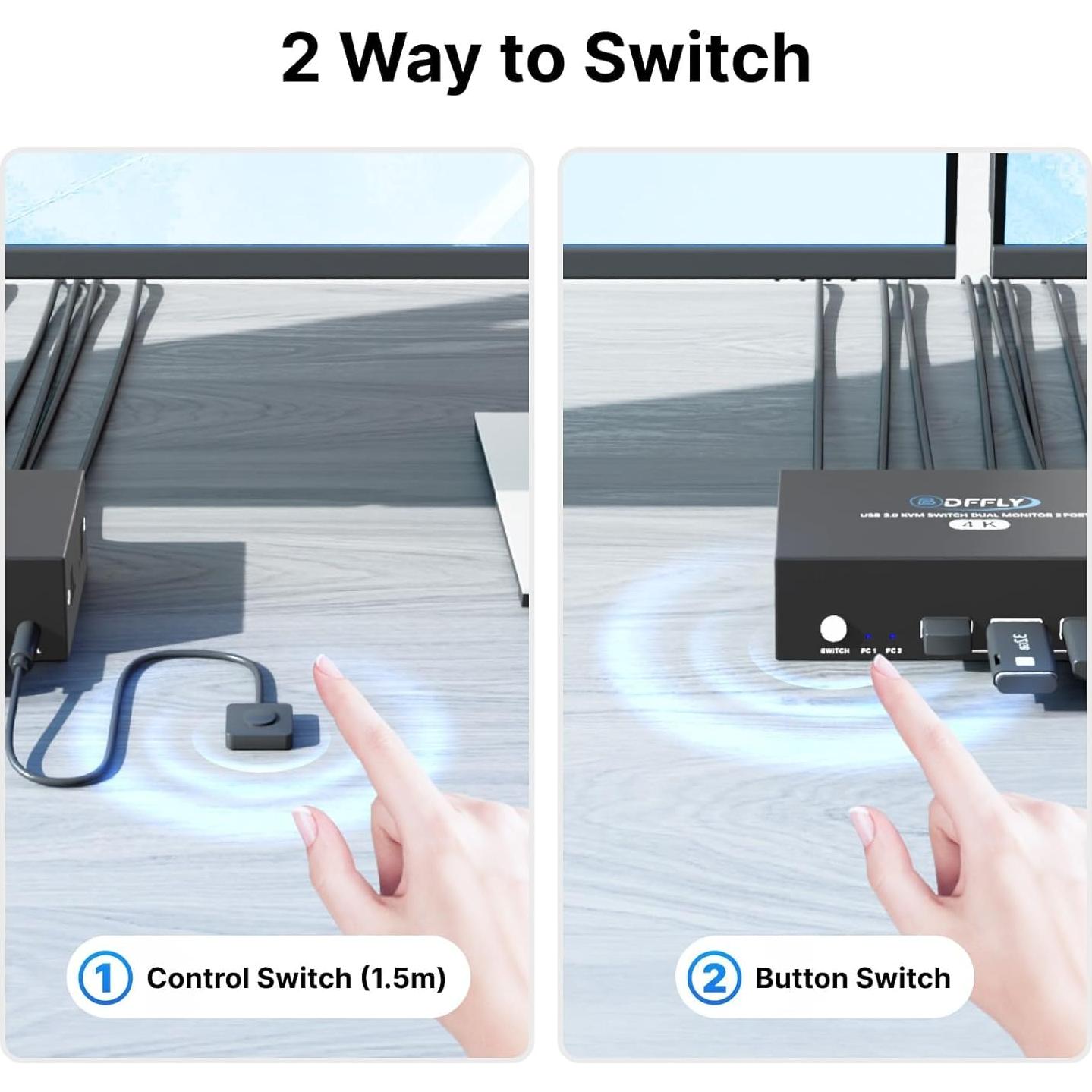 KVM Switch HDMI 2 Monitores 2 Computadoras 4K 60Hz BDFFLY
