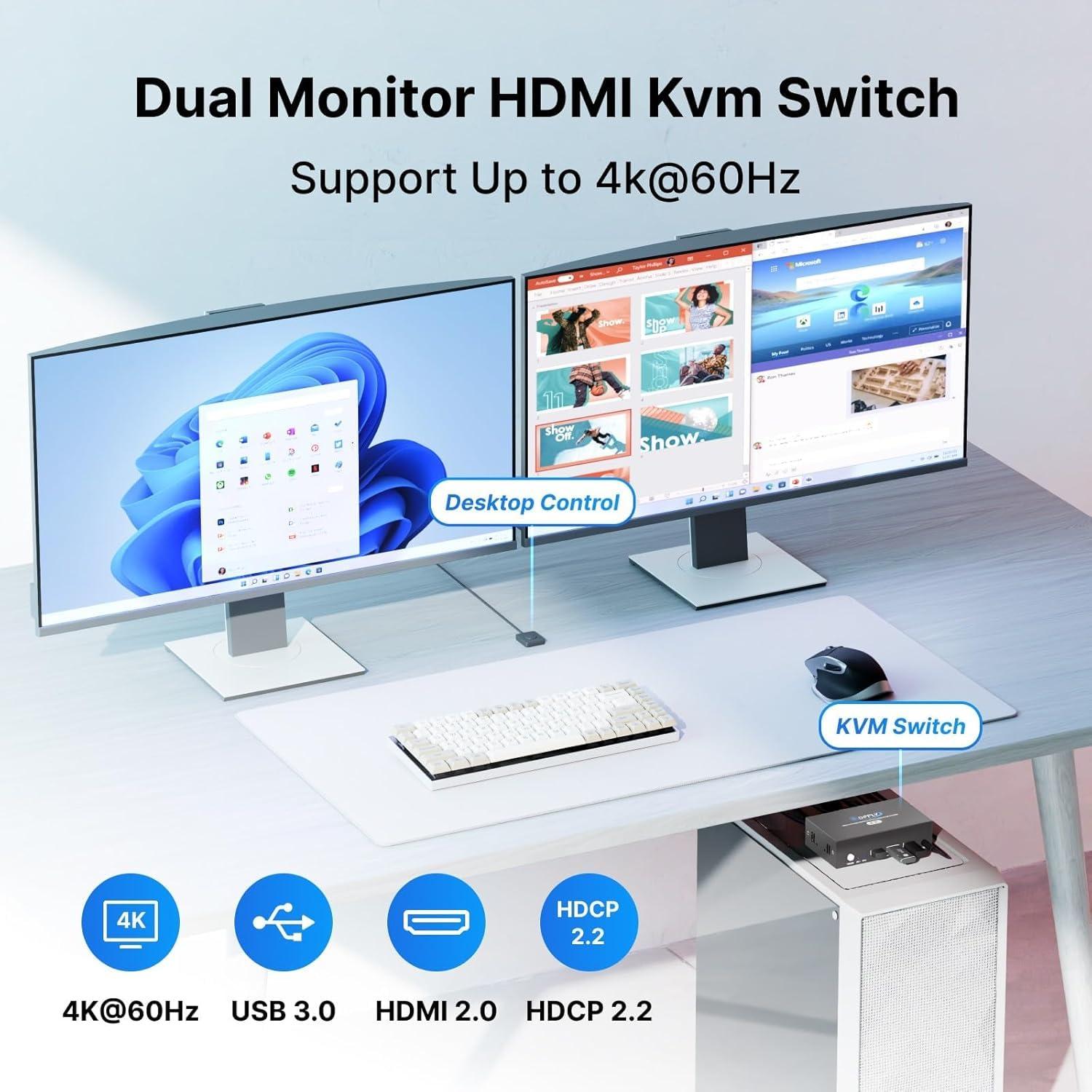 KVM Switch HDMI 2 Monitores 2 Computadoras 4K 60Hz BDFFLY