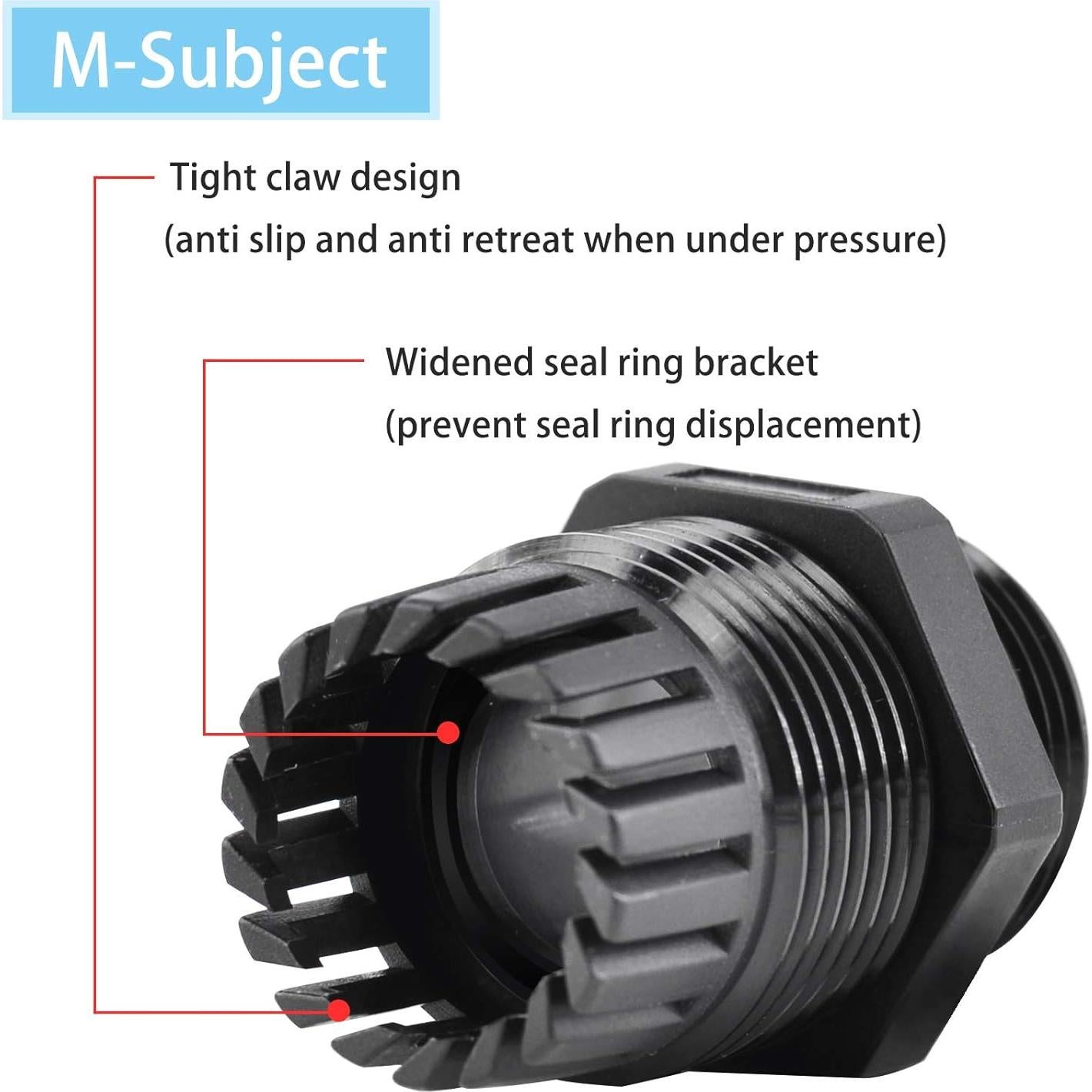 Conectores de Cable Impermeables NineLeaf M20x1.5 10 Piezas