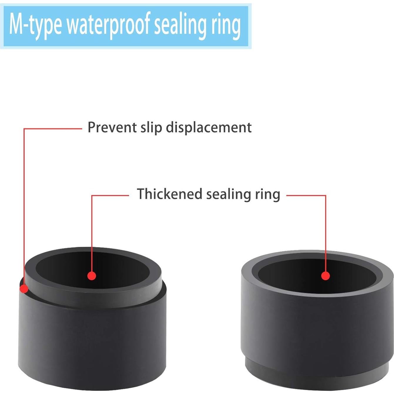 Conectores de Cable Impermeables NineLeaf M20x1.5 10 Piezas