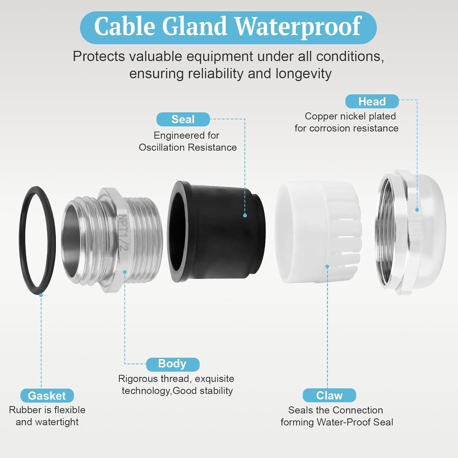 4 Piezas Conector Cable Gland NPT 1/2" OJP IP68 6-12mm