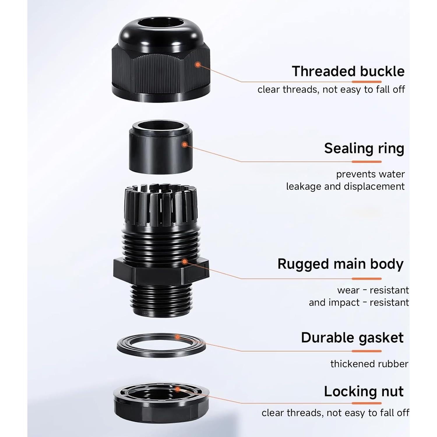 Conectores de Cable NPT 20mm GGFOXLEW Impermeables IP68 - 2pcs