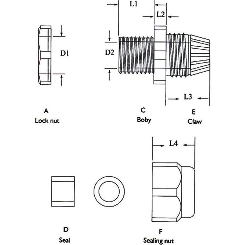 Conectores a prueba de agua Baomain M22 - Paquete de 10