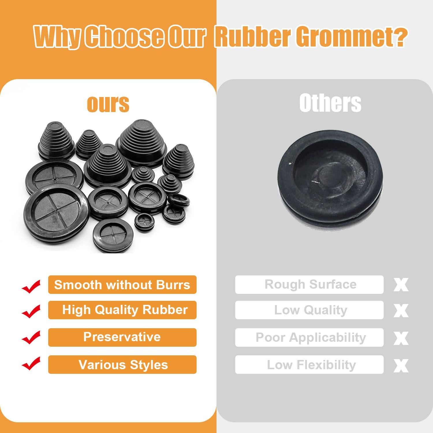 Kit de Grommets de Goma Mankk para Protección de Cables