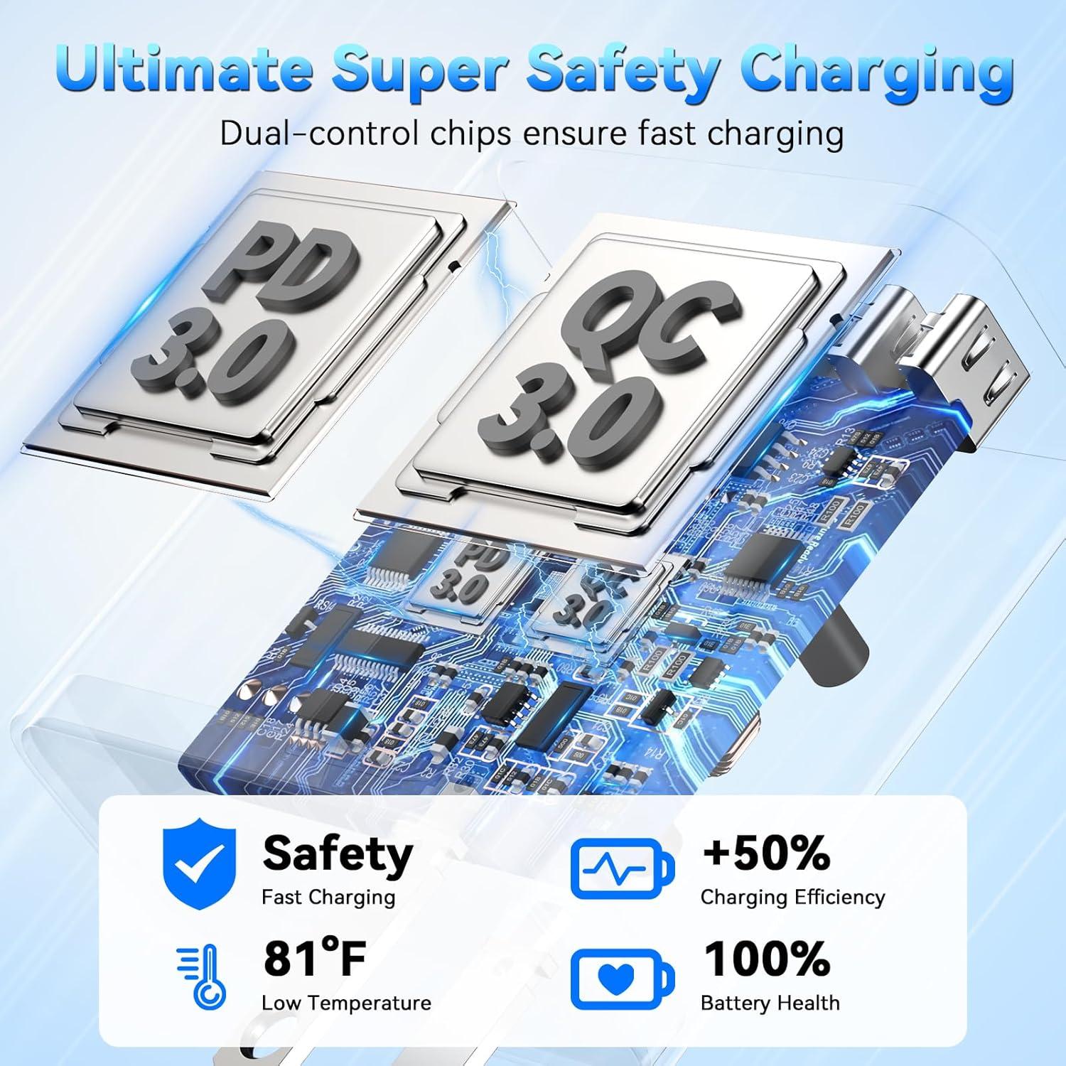 Cargador Rápido USB C 60W 5 Puertos Shenzhen Xihuida