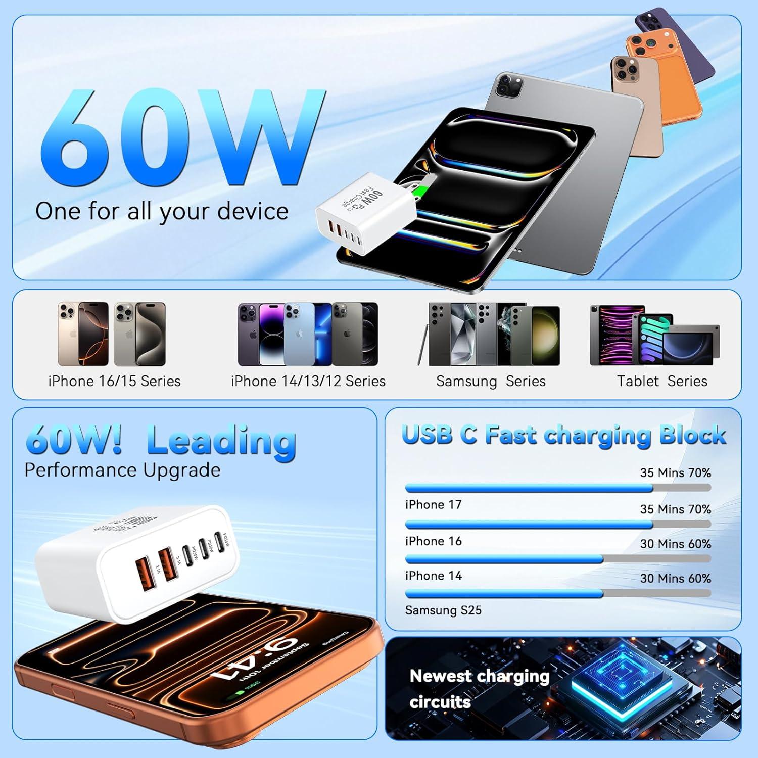 Cargador Rápido USB C 60W 5 Puertos Shenzhen Xihuida