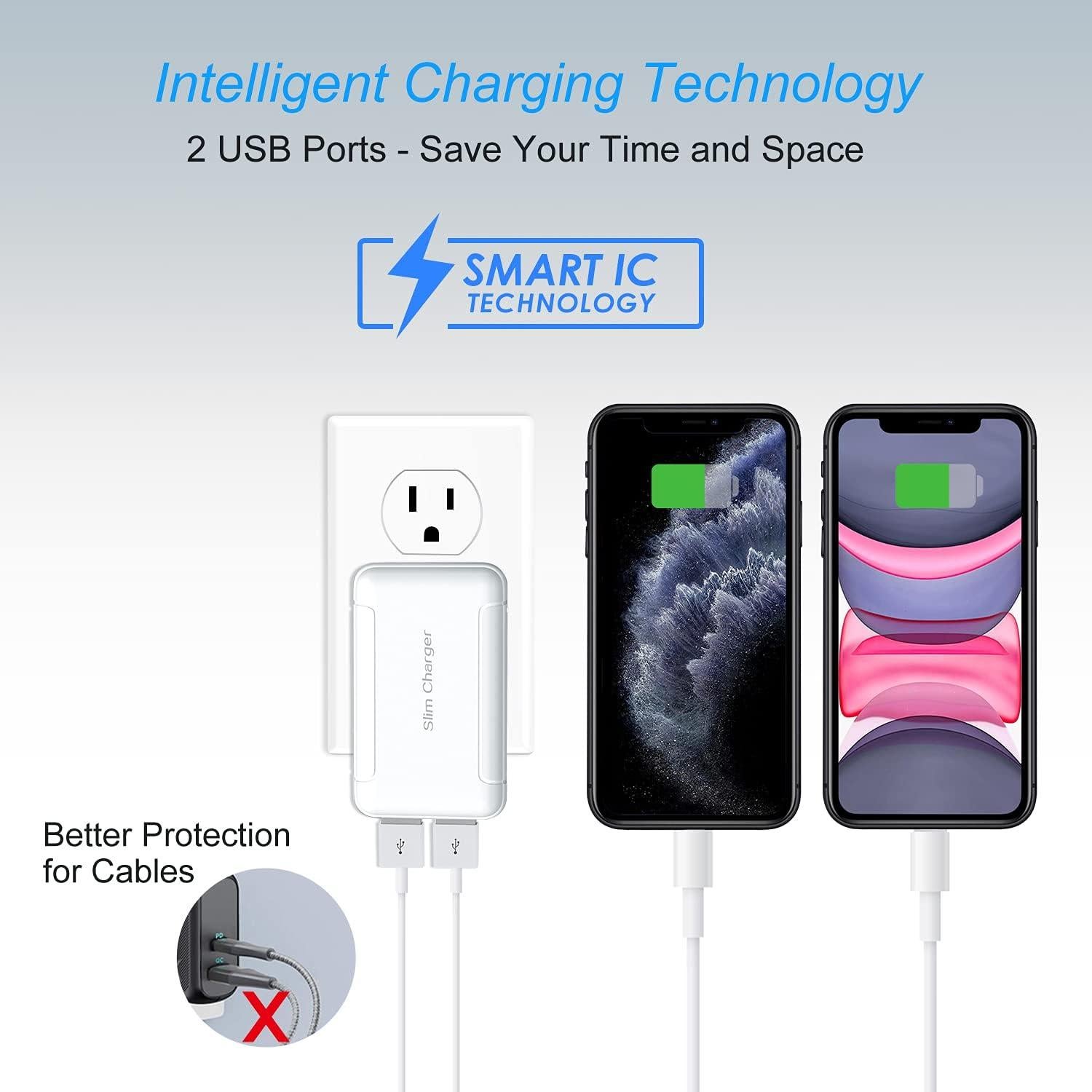 Cargador de Pared USB Doble OKRAY 5V/3A Paquete de 3