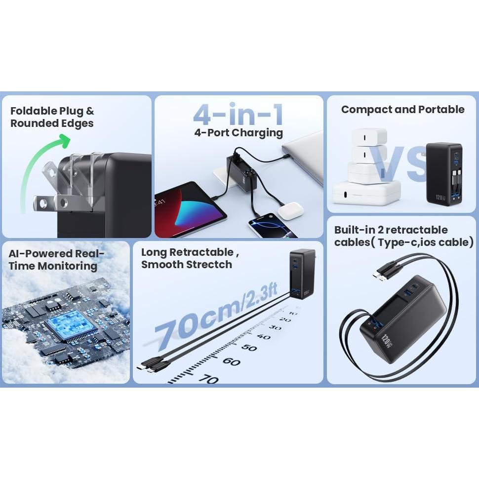 Cargador USB C 120W Retráctil GaN IV con 2 Cables Integrados