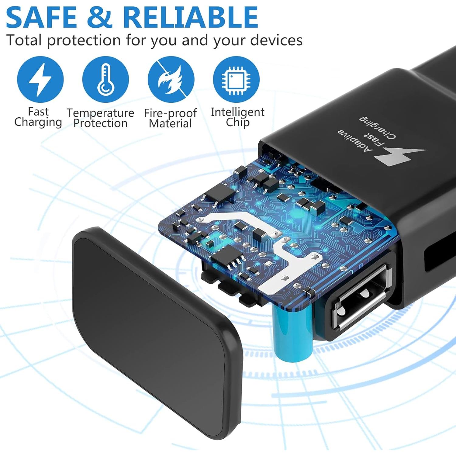 2 Adaptadores de Carga Rápida Adaptativa USB para Samsung