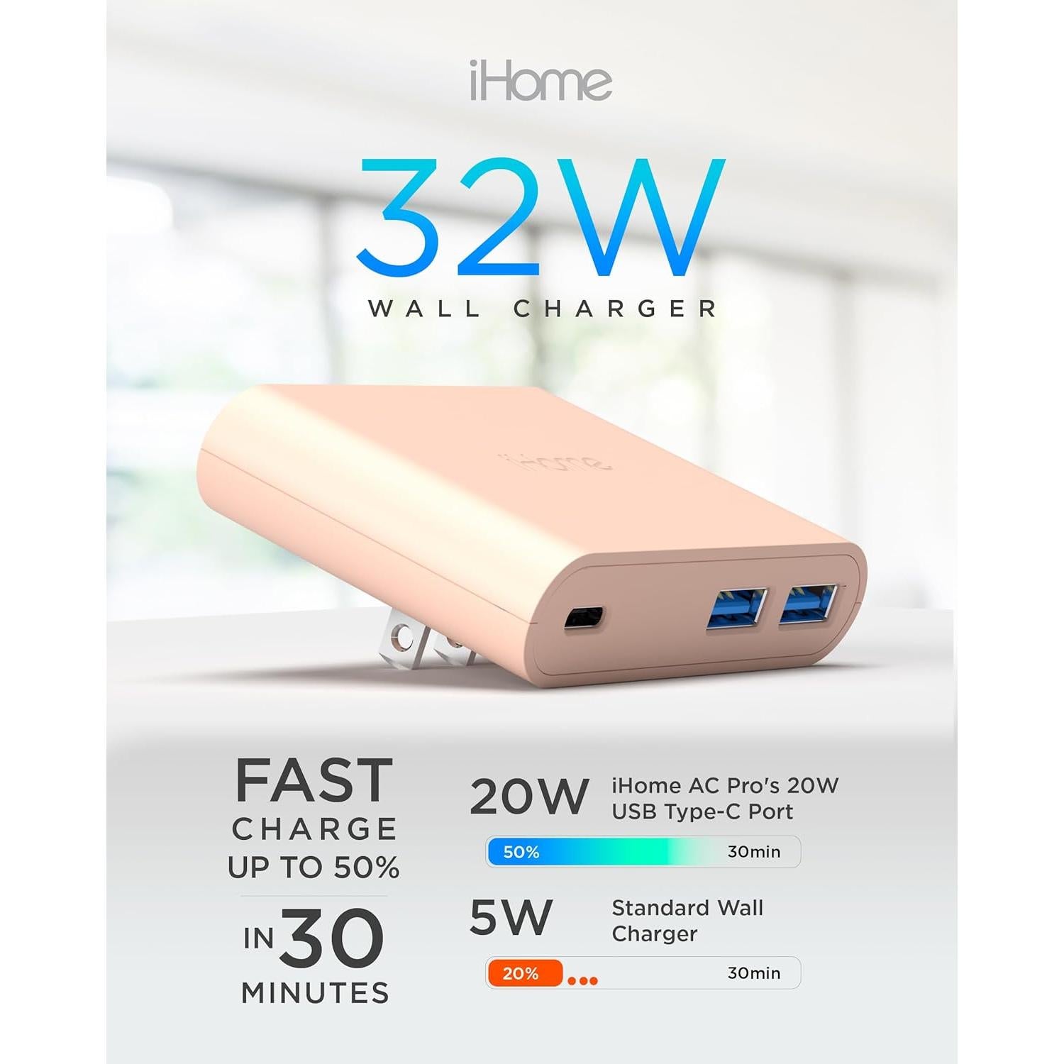 Cargador de Pared iHome 32W con 3 Puertos USB - Rosa Pastel