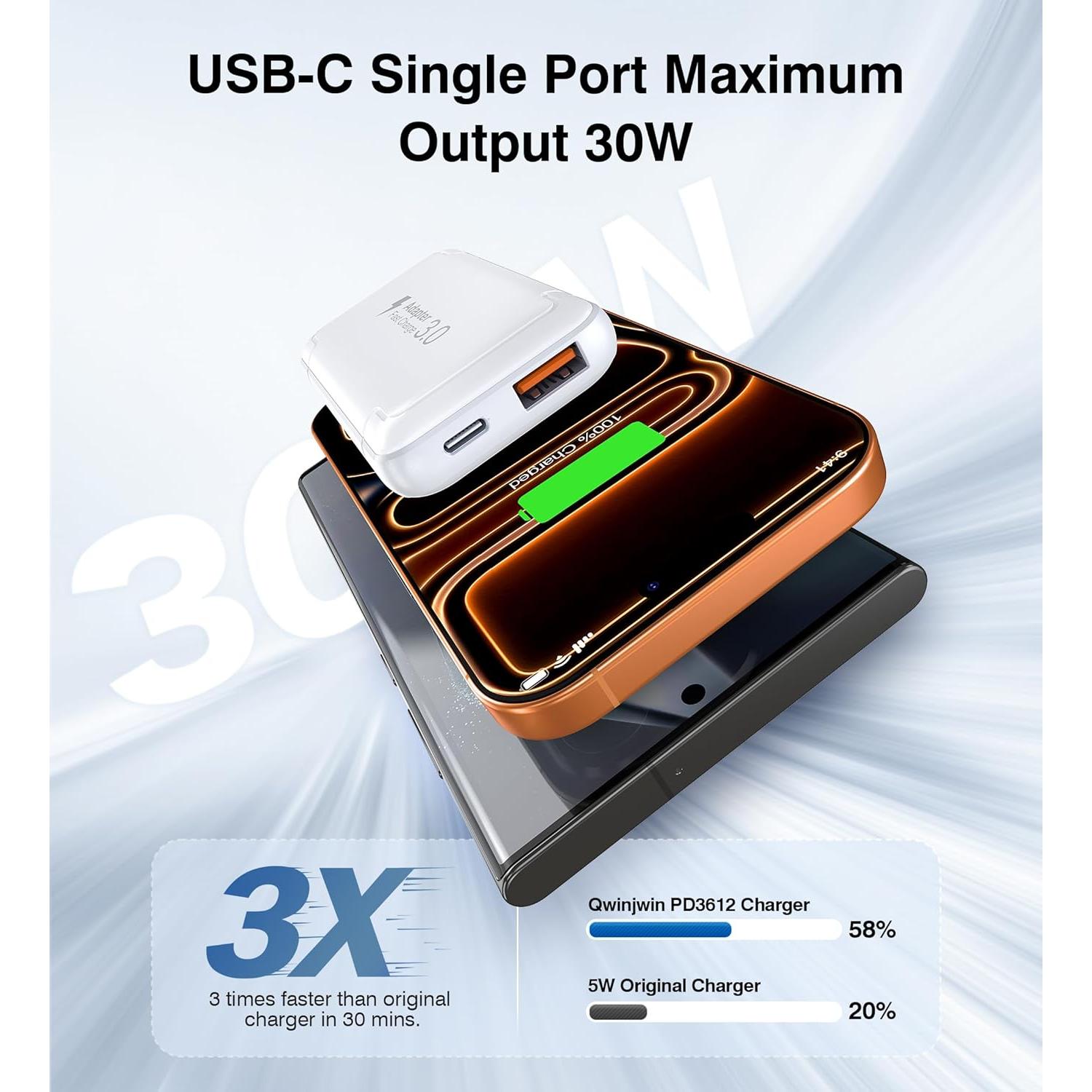 Cargador de pared USB C 50W Qwinjwin 2 Puertos Carga Rápida