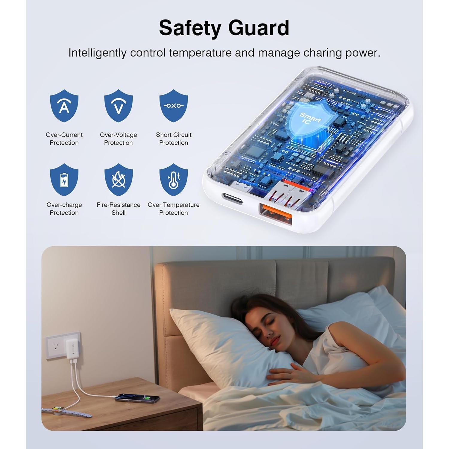 Cargador de pared USB C 50W Qwinjwin 2 Puertos Carga Rápida