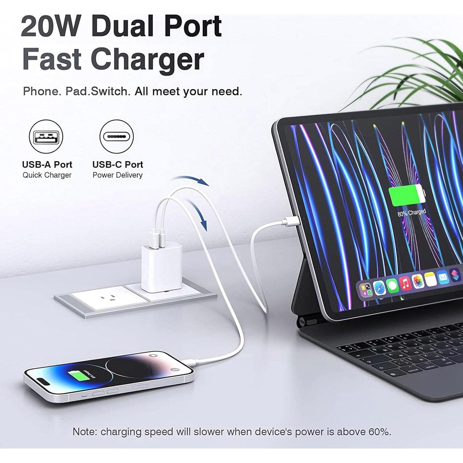 Paquete de 4 Cargadores de Pared USB-C 20W SHENZHEN OFSPOWER