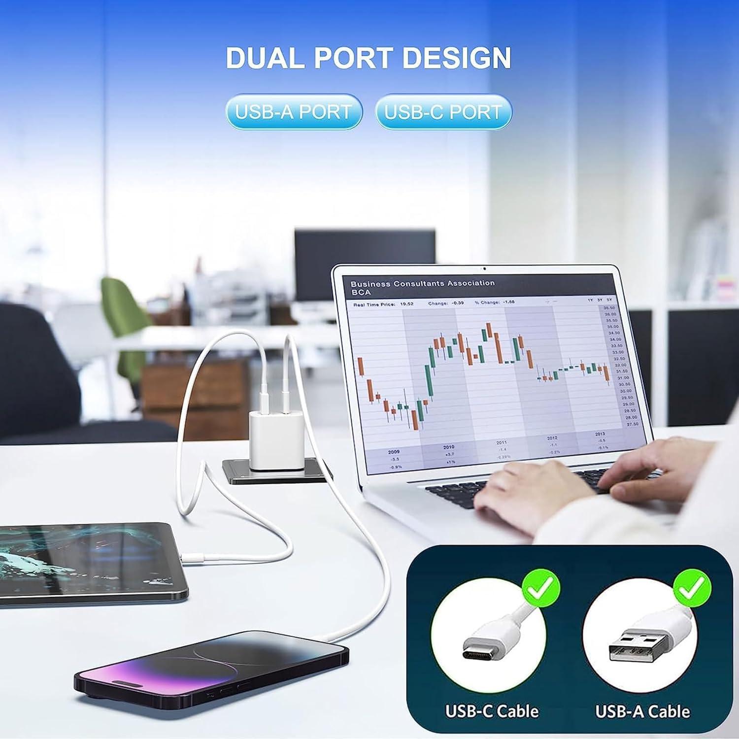 Paquete de 4 Cargadores de Pared USB-C 20W SHENZHEN OFSPOWER