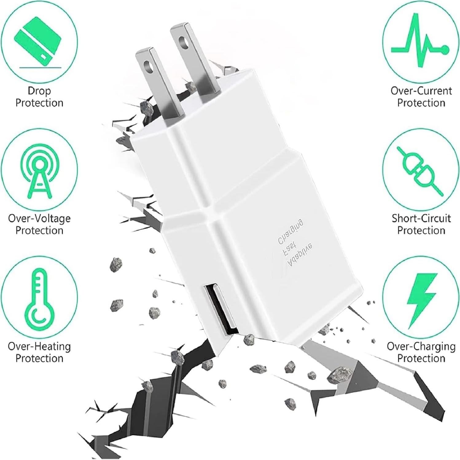 Cargador Rápido USB Tipo C 15W + Cable 2m para Samsung