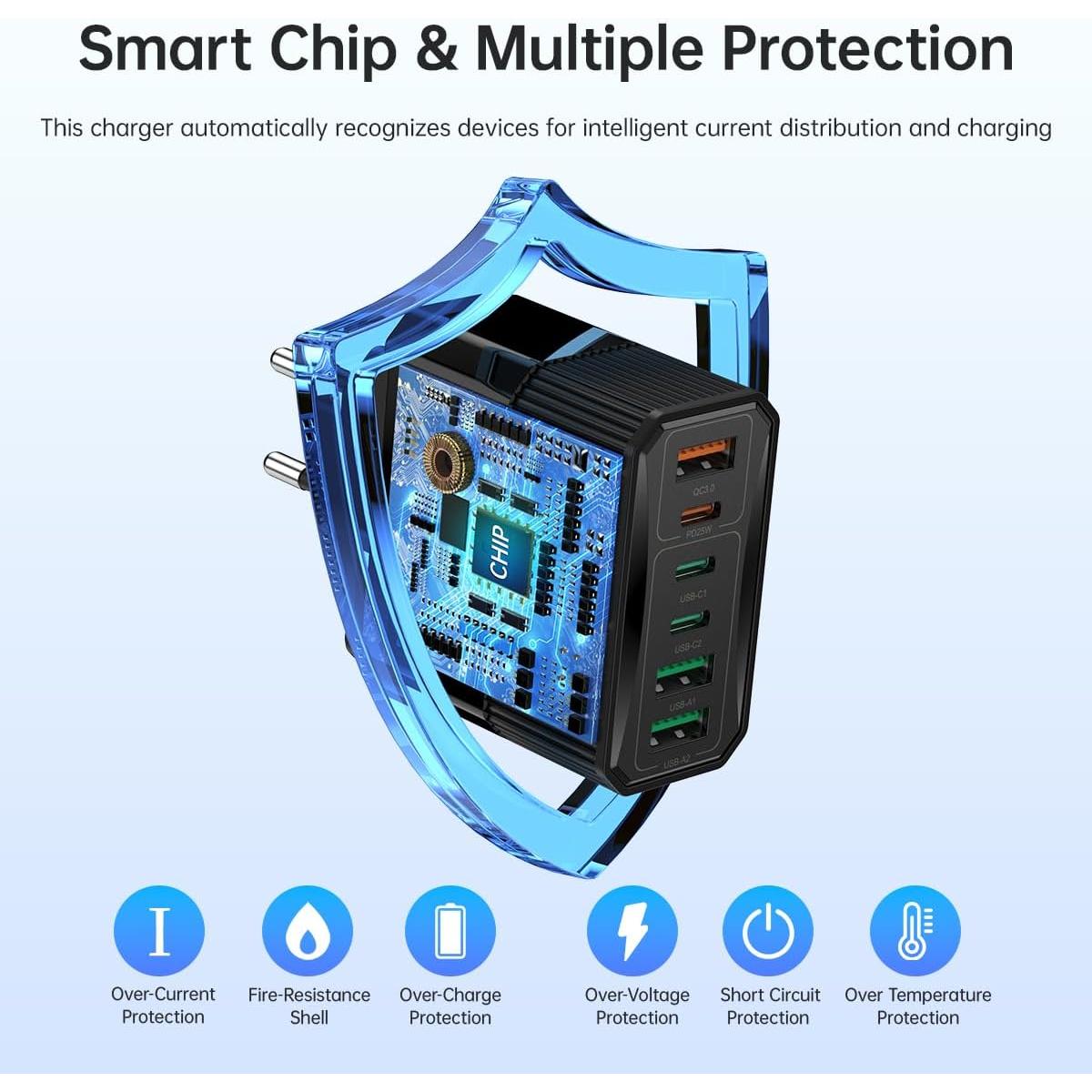 Cargador de Pared USB Tipo C 6 Puertos 55W Shenzhenshi