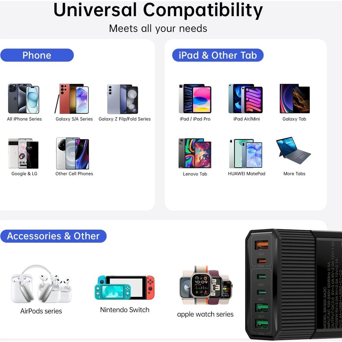 Cargador de Pared USB Tipo C 6 Puertos 55W Shenzhenshi