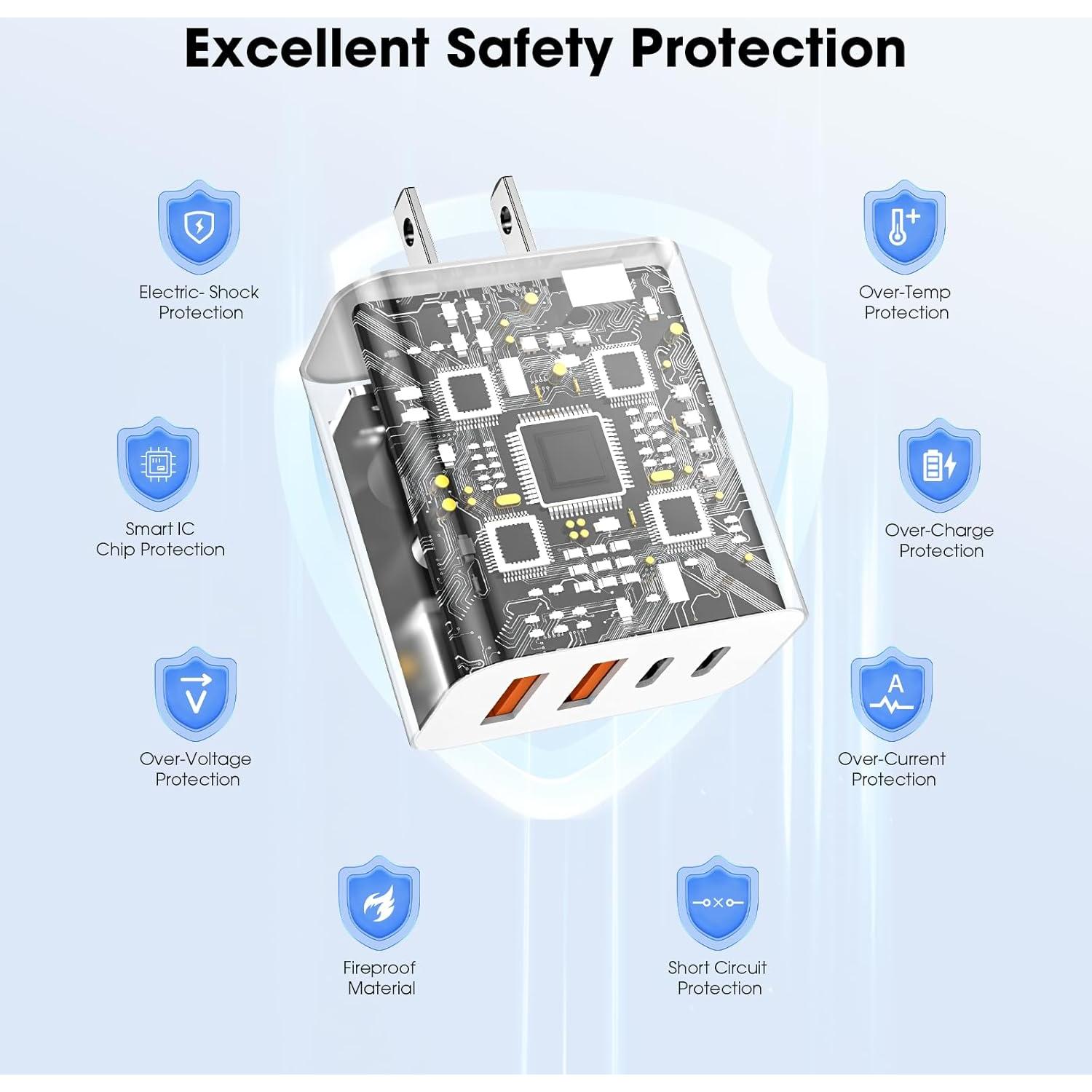 Bloque de Cargador USB C 40W 4 Puertos WWB Blanco