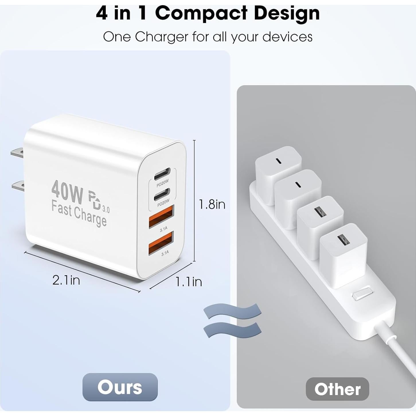 Bloque de Cargador USB C 40W 4 Puertos WWB Blanco