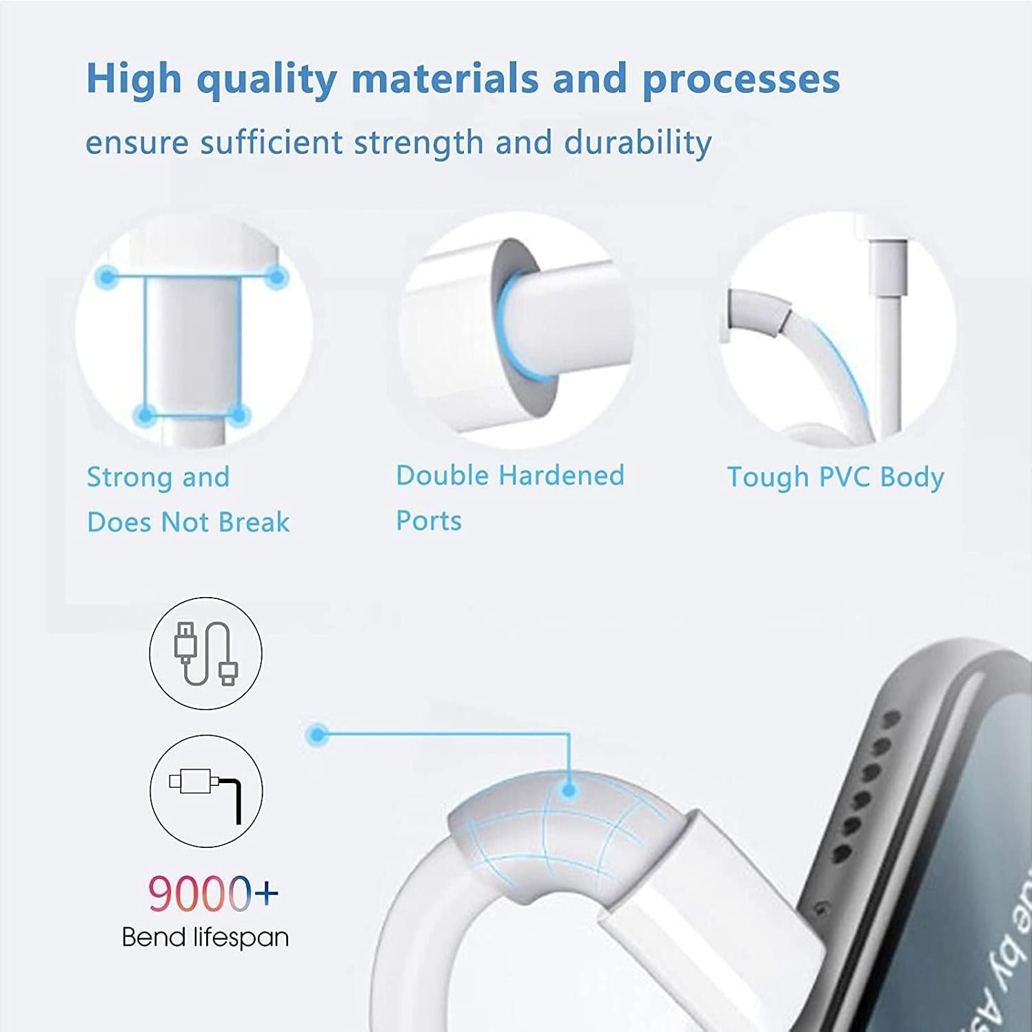 Cargador Rápido iPhone 3Pack MFi Certificado 3FT USB