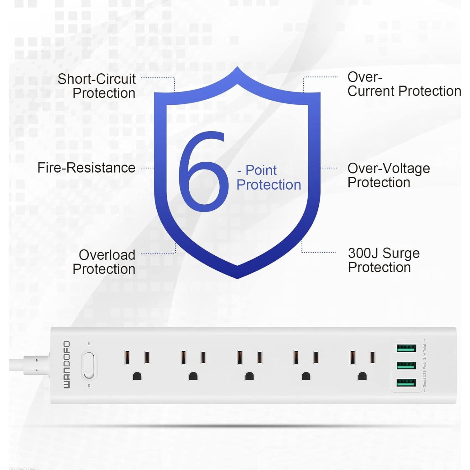 Regleta de 2 Clavijas WANDOFO con 5 Salidas y 3 USB 1.52m