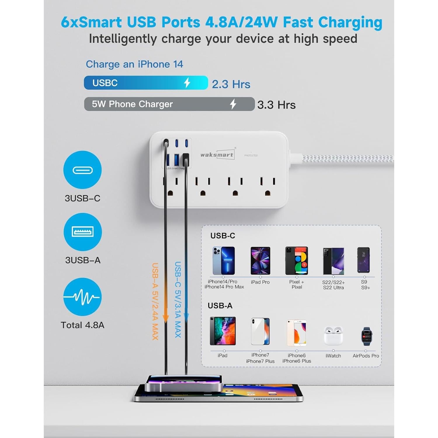 Regleta de Sobretensión Waksmart 8 Salidas AC 6 USB 24W