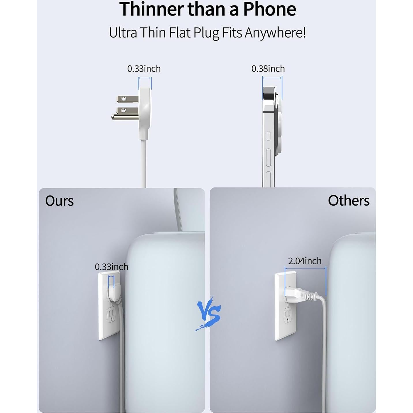 Protector de Sobretensión DEPOW QT560-CU 5 Salidas AC 4 USB