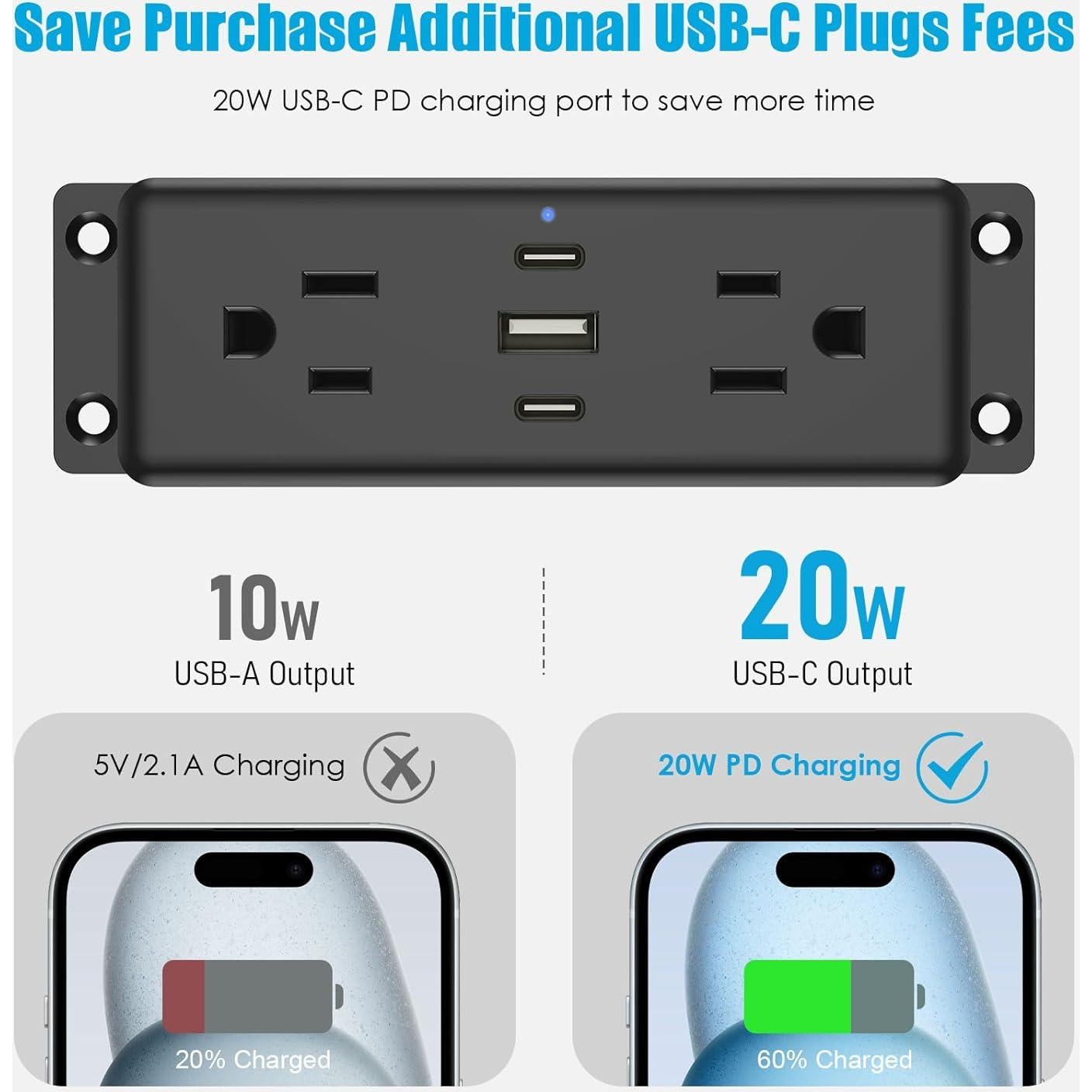 Regleta de Montaje en Pared CCCEI 1.83m con Puertos USB-C