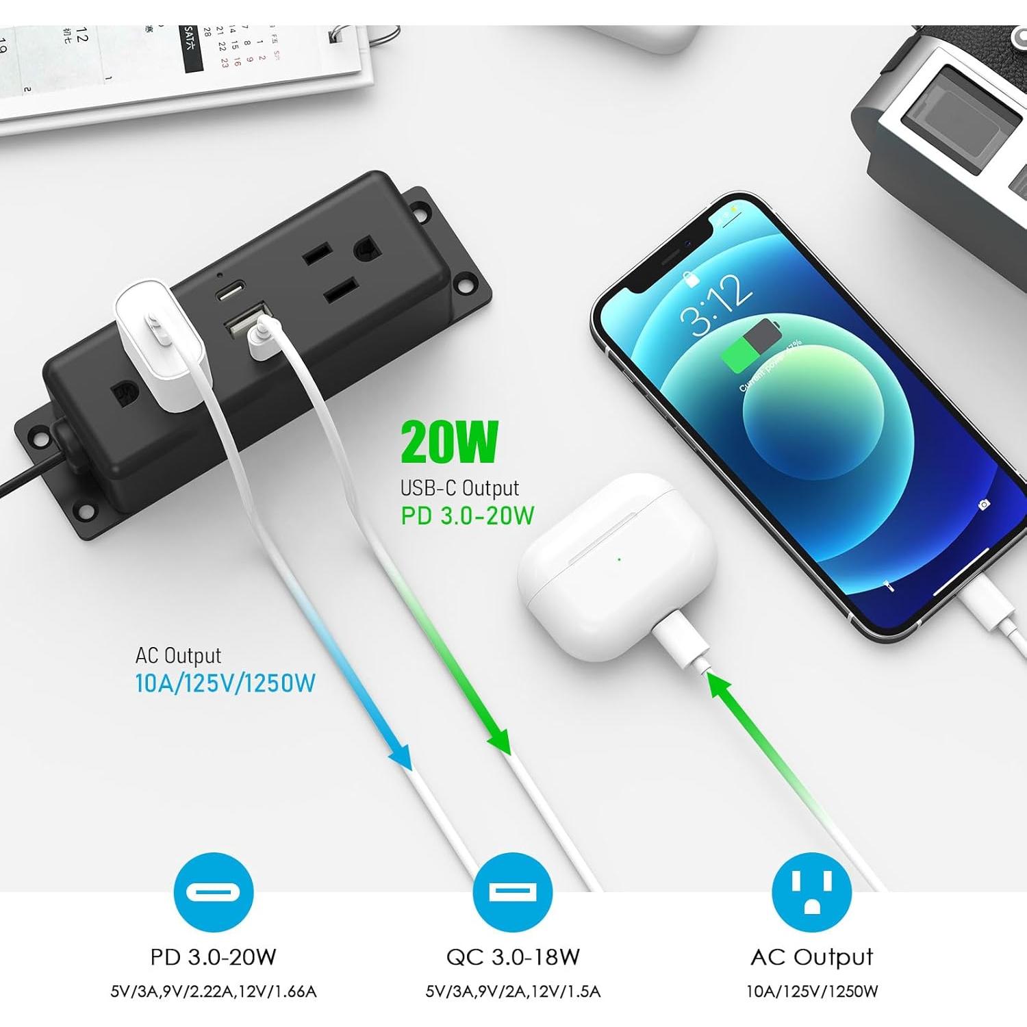 Regleta de Montaje en Pared CCCEI 1.83m con Puertos USB-C