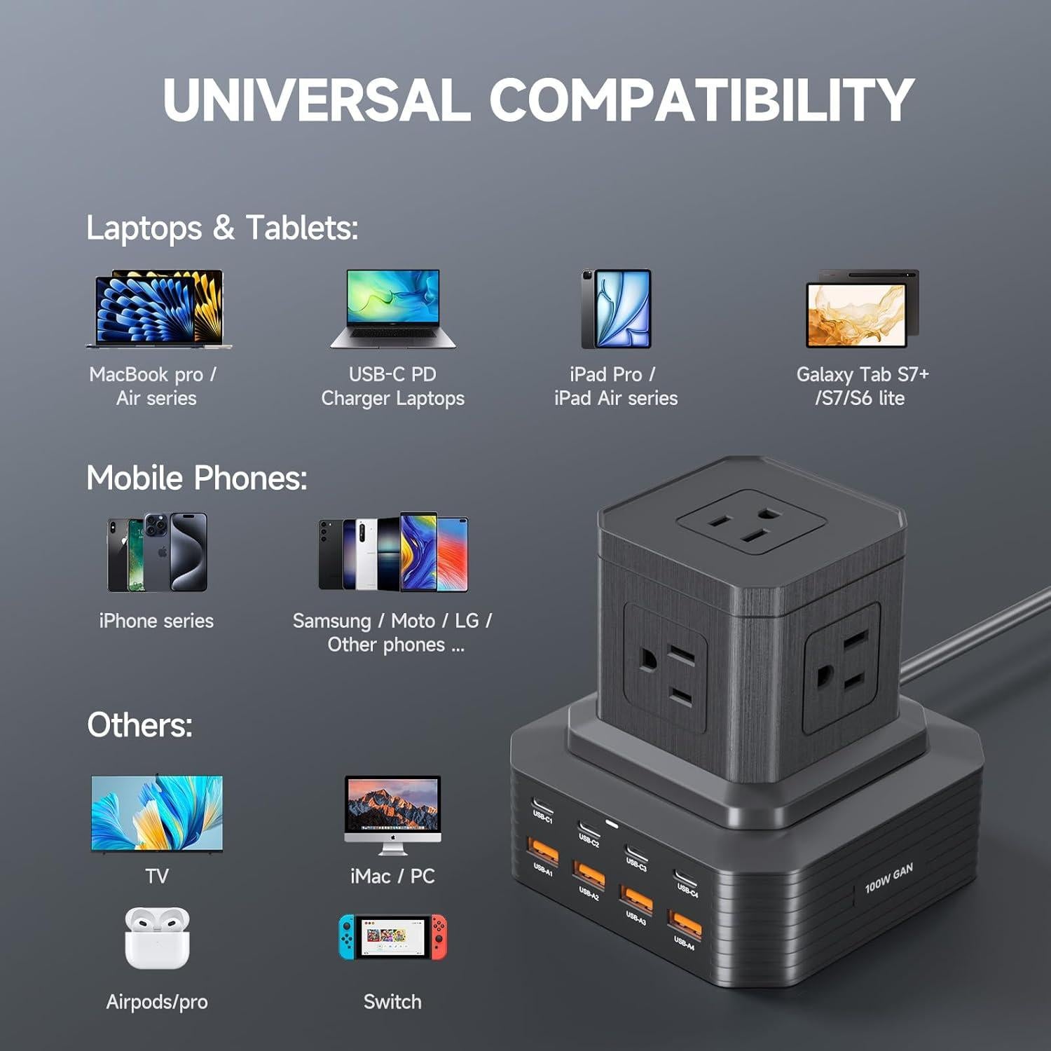 Estación de Carga 100W GEEK FULLY 13-en-1 USB C y A