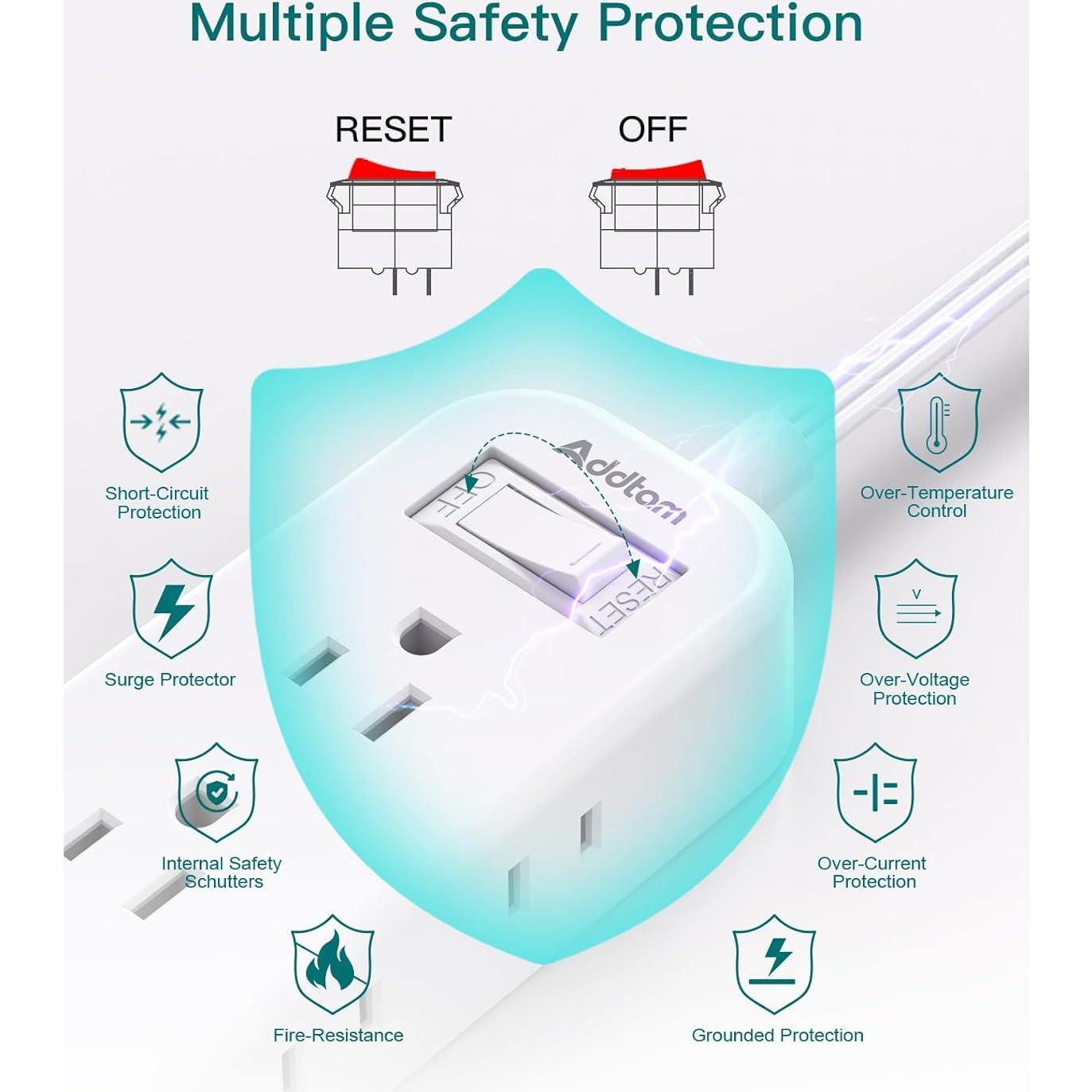 Regleta de Enchufes 15 pies Addtam con 6 Salidas y 3 USB
