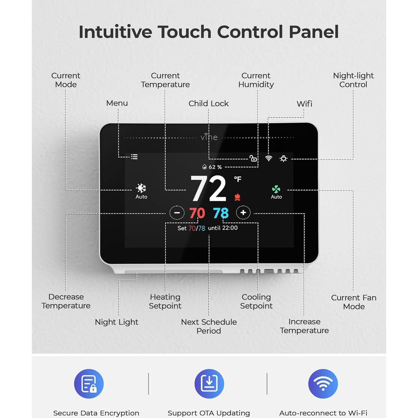Termostato Inteligente Vine TJ-919T WiFi 4.3" Programable