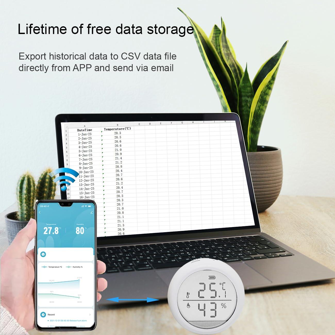 Sensor de Temperatura y Humedad WiFi Smarter Living 2021