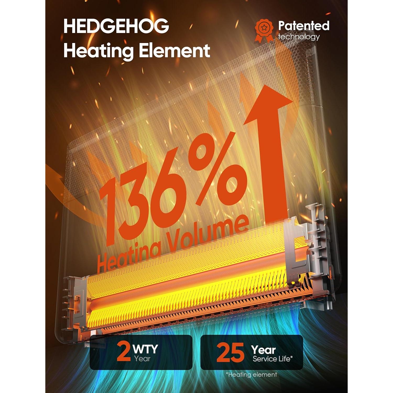 Calefactor de Panel de Convección Ballu 1500W WiFi Negro