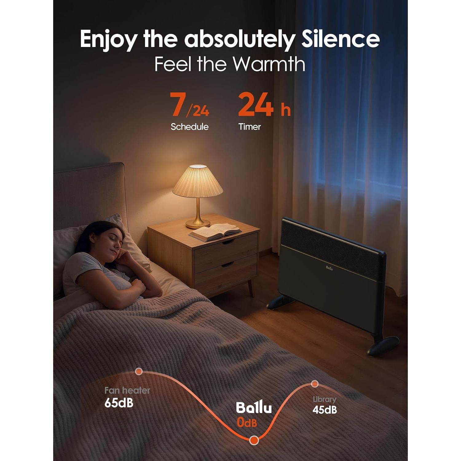 Calefactor de Panel de Convección Ballu 1500W WiFi Negro