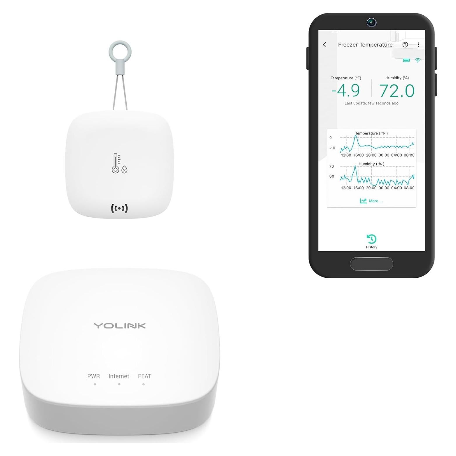 Sensor de Temperatura y Humedad YoLink YS8005-UC con Hub