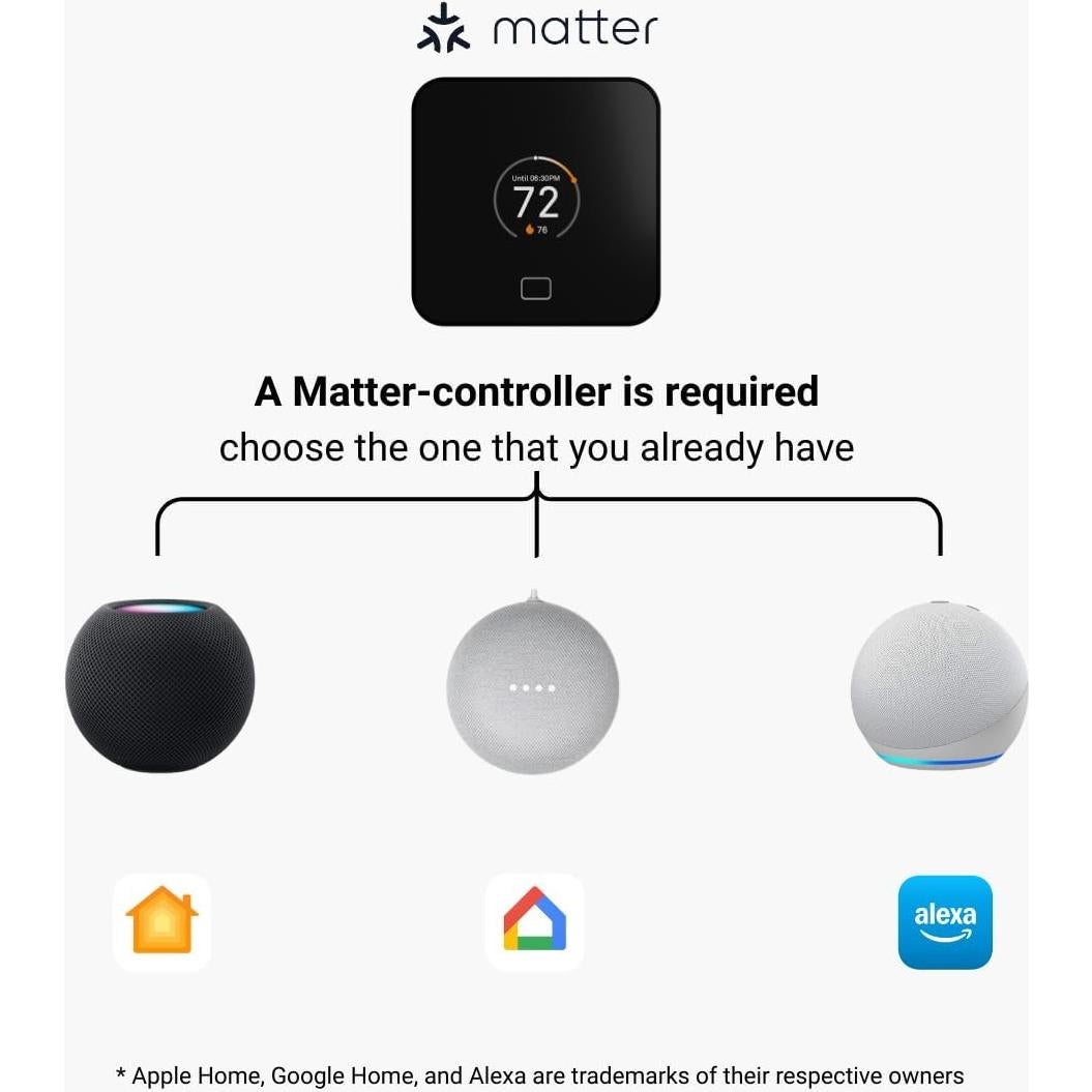 Termostato Digital Inteligente LUX TQ1 WiFi Programable 24V