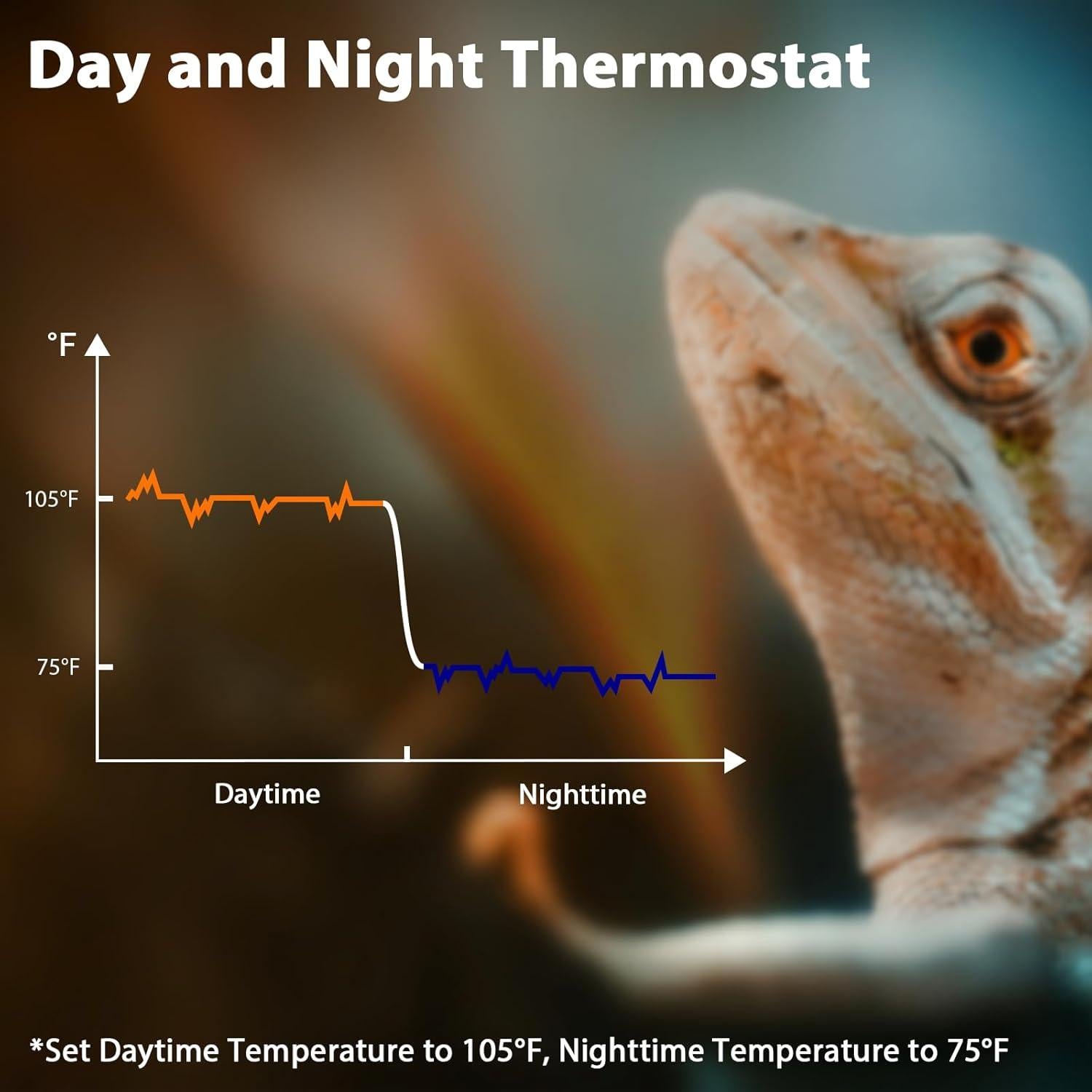 Termostato PID para Reptiles REPTITRIP PT02A, 260W