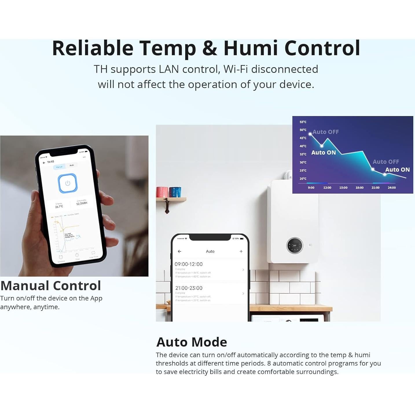 Interruptor Inteligente SONOFF THR316D 16A con Monitoreo LCD