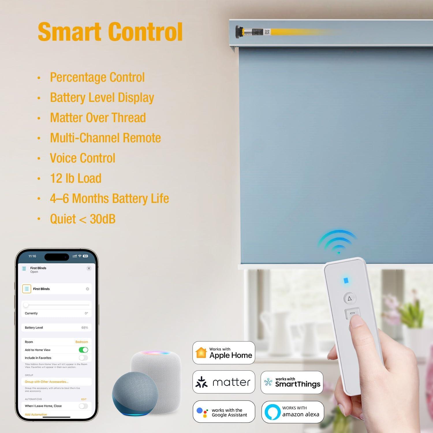 Motor de Persianas Inteligentes Tncglf AM25-1/25-ES-ET 38mm